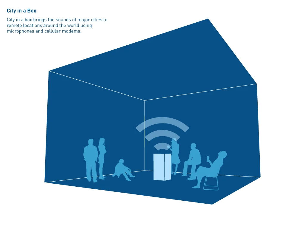 City in a Box, image 1 of 5