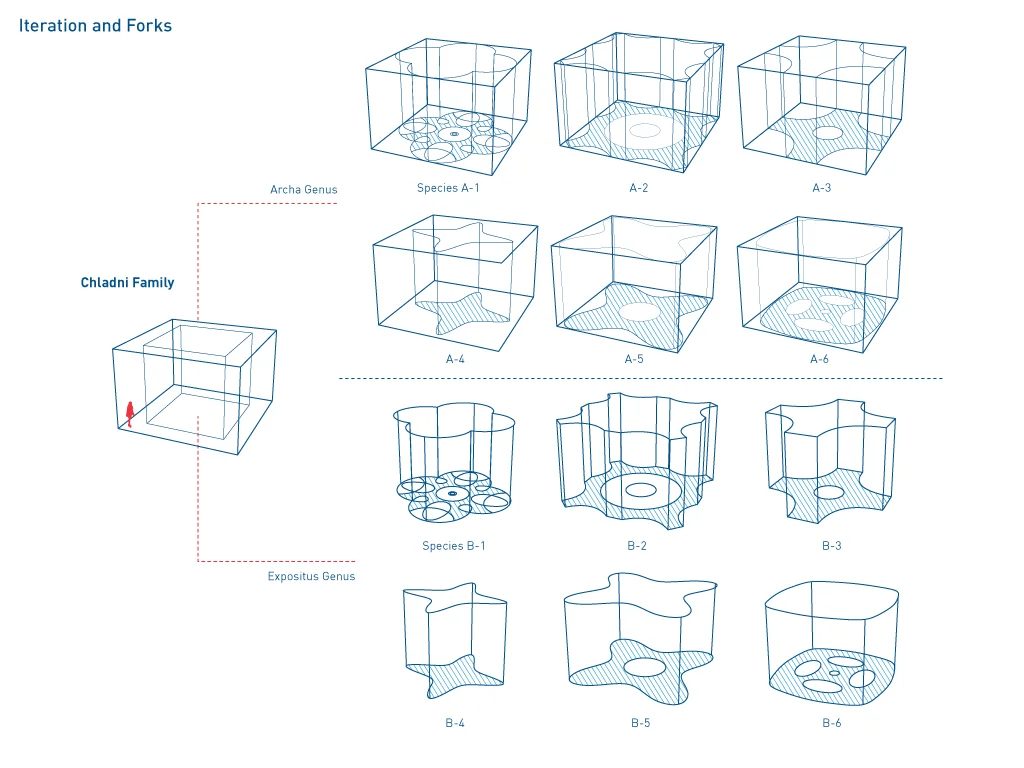 City in a Box, image 5 of 5