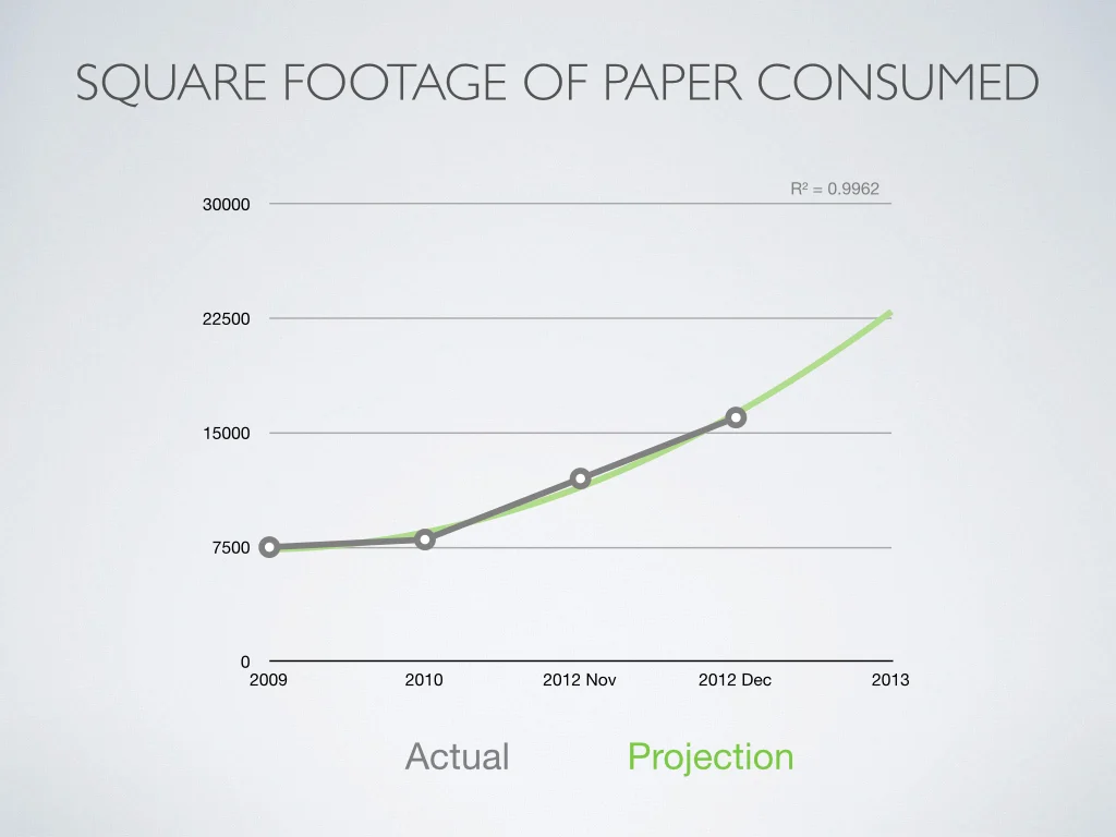 Paperless Pilot, image 8 of 18