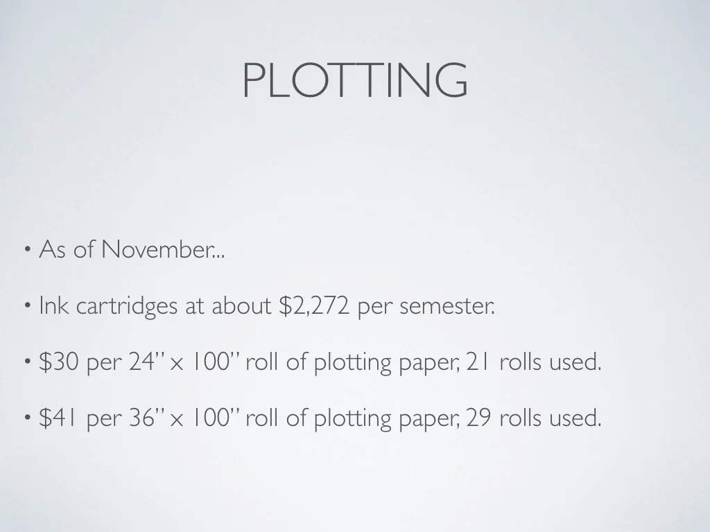 Paperless Pilot, image 9 of 18